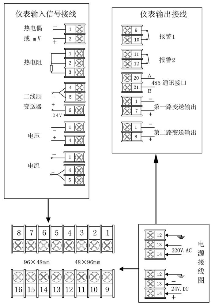 智能數字顯示調節儀接線指南